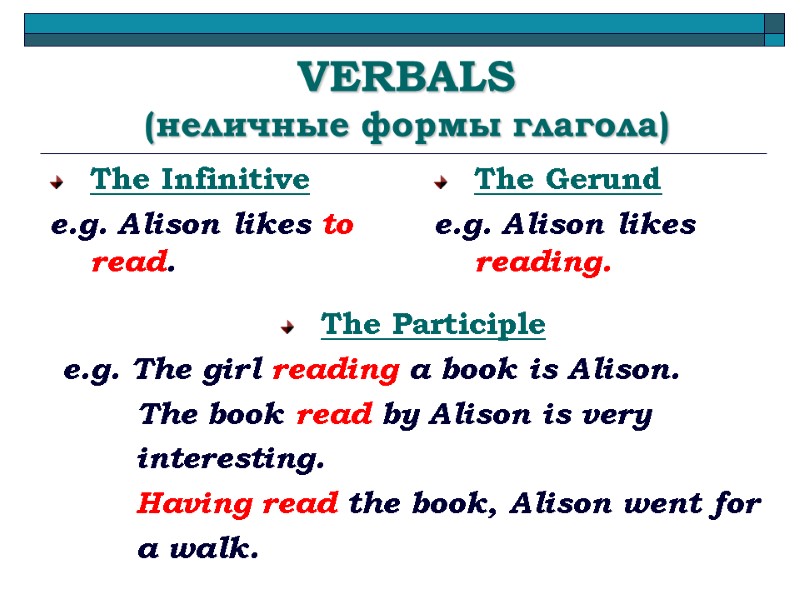 VERBALS  (неличные формы глагола) The Infinitive e.g. Alison likes to read. The Gerund